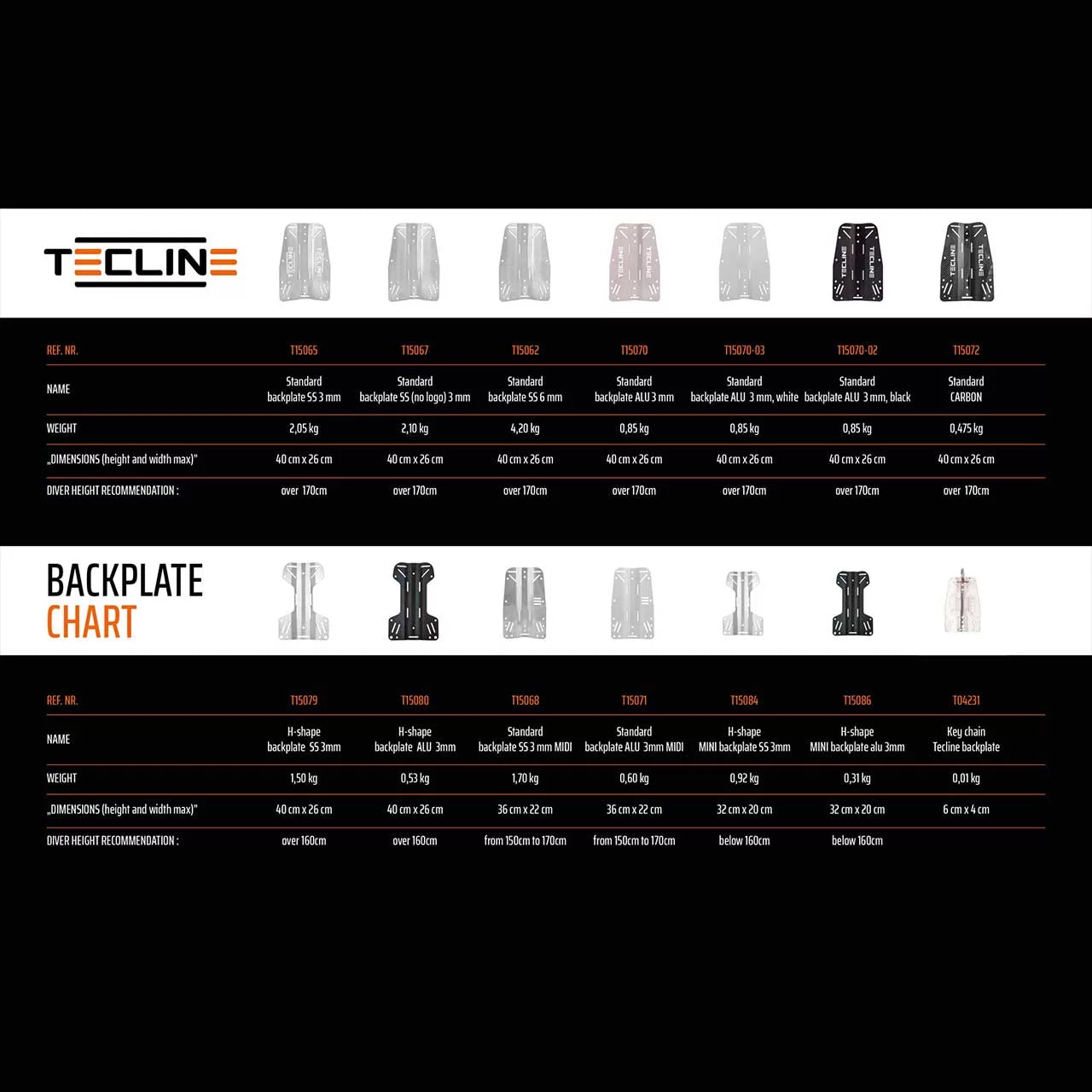 TECLINE H-shape Aluminium backplate - Black